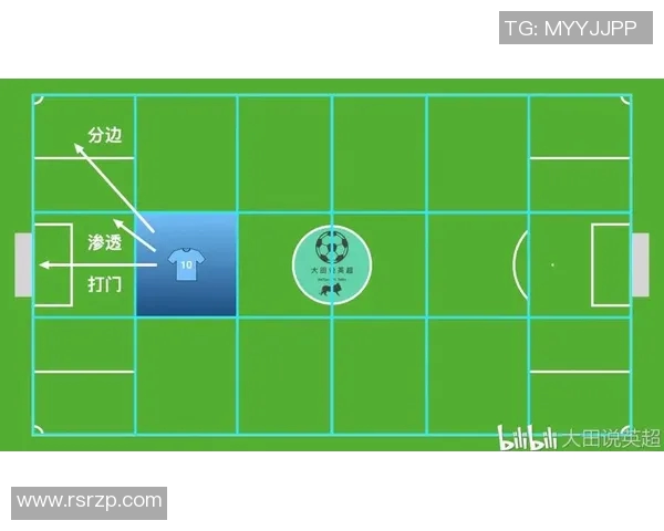 武汉羽毛球队边路渗透战术解析与深度剖析
