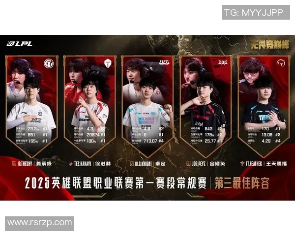 王者荣耀战术深度解析:TES战队的战略布局与核心打法探讨 王者荣耀战术深度解析:TES战队的战略布局与核心打法探讨